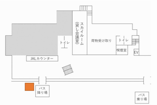 空港場所