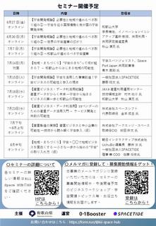 Entry Seminar ALL