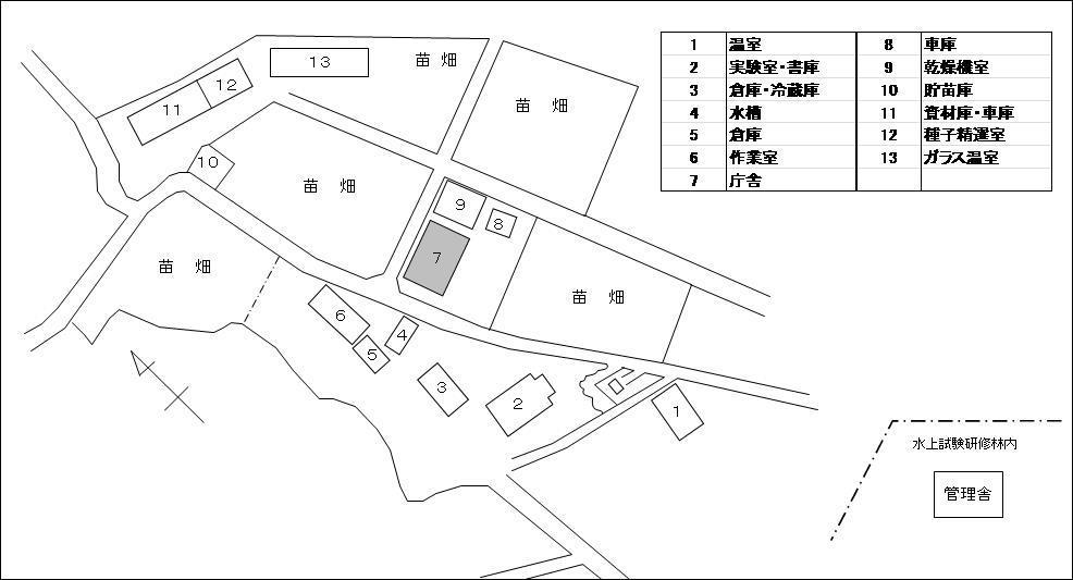 中辺路試験地