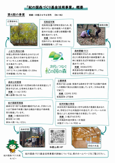 紀の国森づくり基金概要