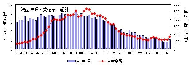 fig.1