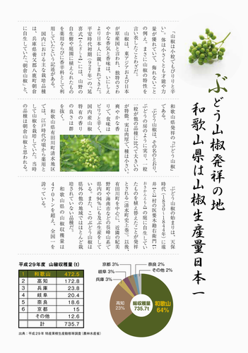 ぶどう山椒1