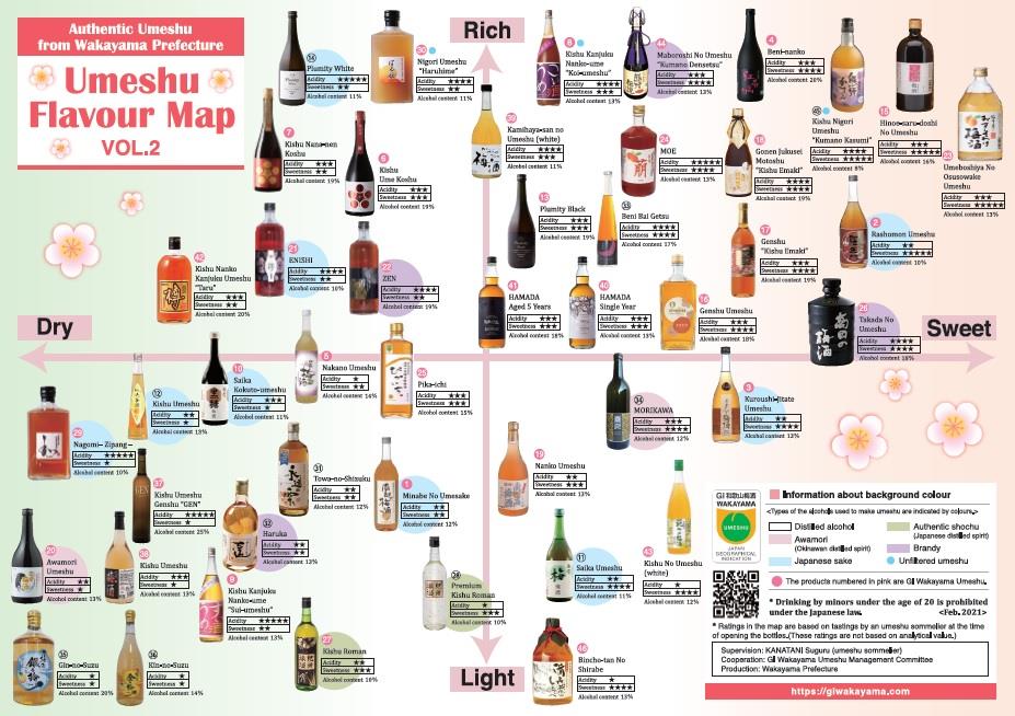 umeshu flavor map