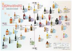 梅酒マッピング図