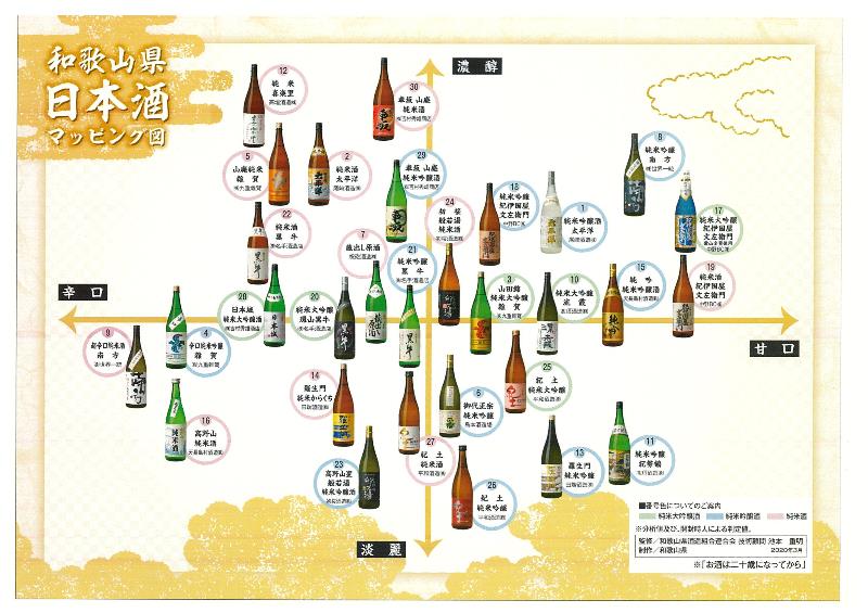日本酒マッピング図