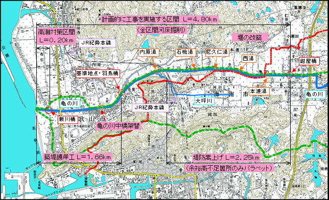 亀の川水系