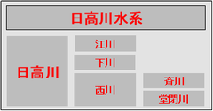 ぐれー