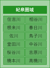 ちず