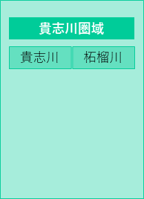 きし