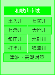 し