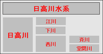 ぼたん　グレー