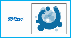 流域治水に関すること