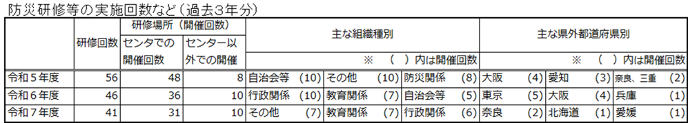 ippan