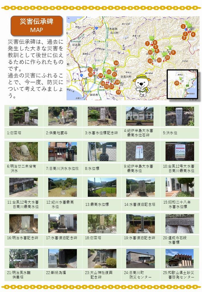 チラシ裏