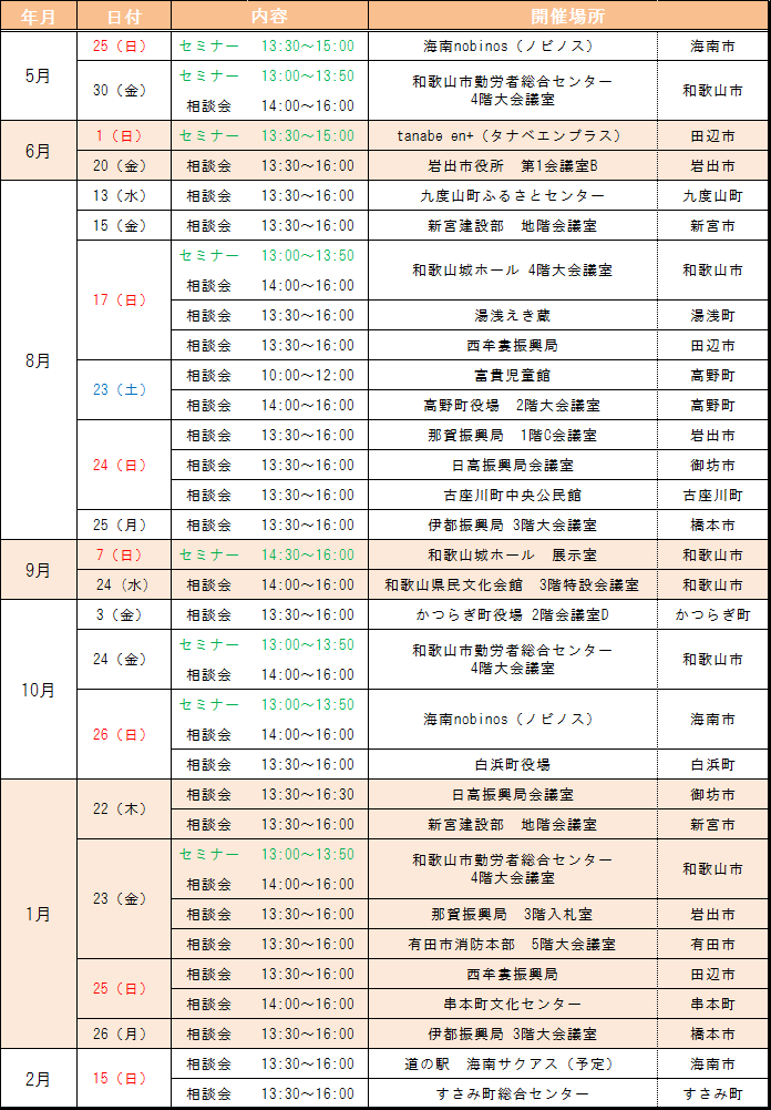 R7相談会日程