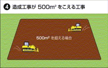 造成工事が500平方メートル超える工事の画像