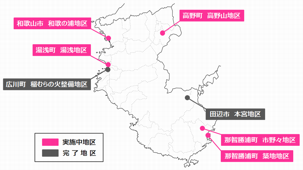 位置図