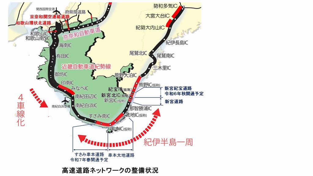 高速道路ネットワークの整備状況の図