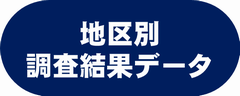 地区別調査結果データ