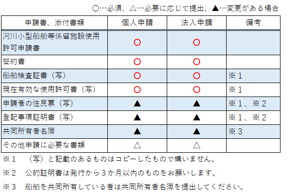 新規ver2