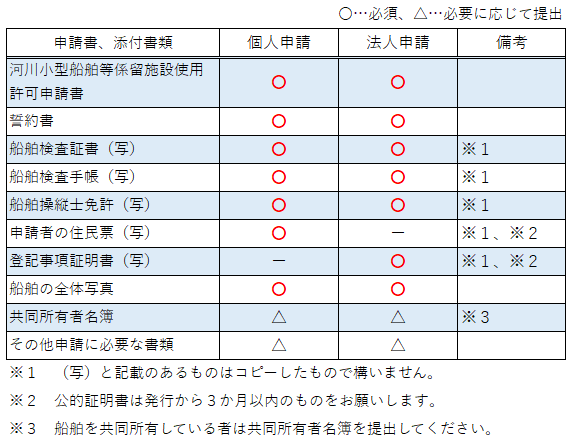 新規ver2