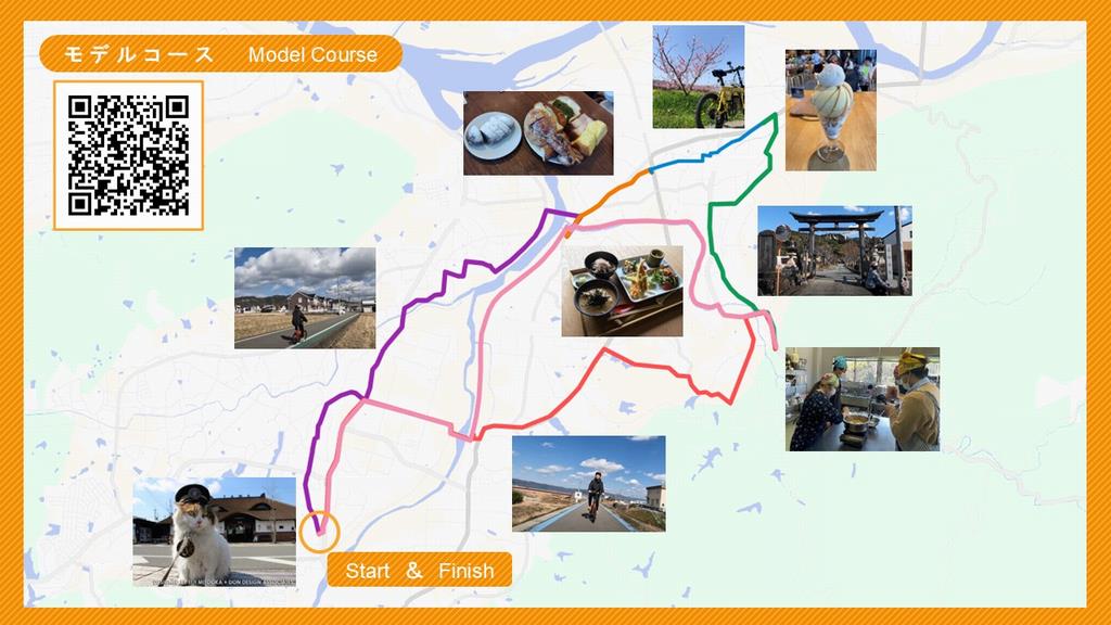 モデルコース