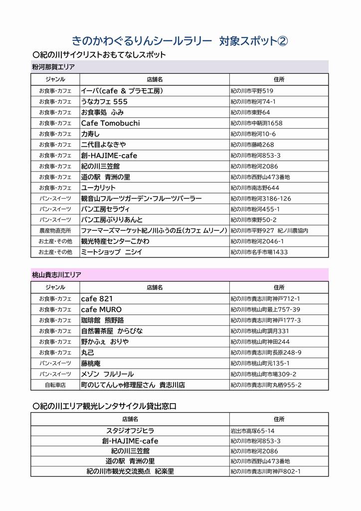 シールラリー対象スポット②