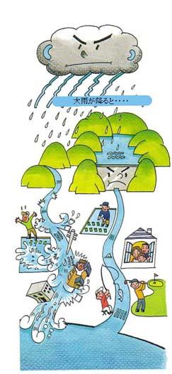 大雨時の漫画