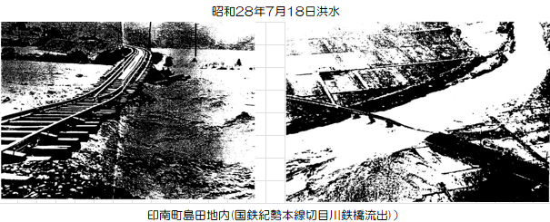 昭和28年7月18日洪水