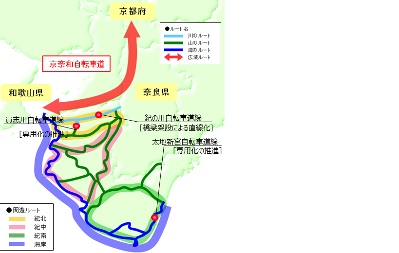 ルート図