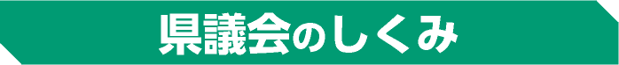 県議会のしくみ