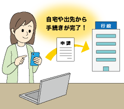 マイナンバーカードを用いた電子申請によるイラスト