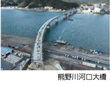 熊野川河口大橋