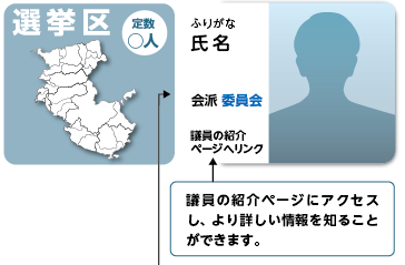 凡例