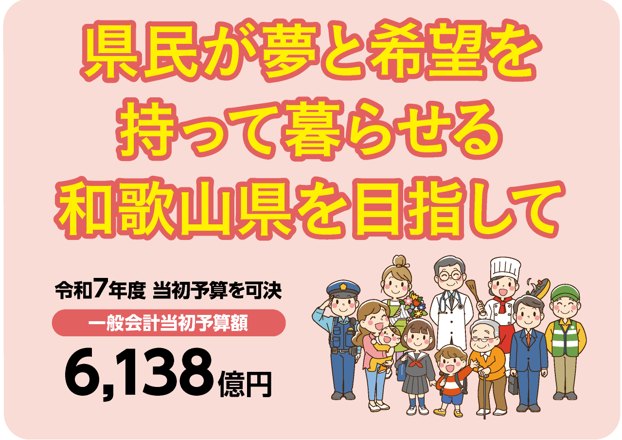 県民が夢と希望を持って暮らせる和歌山県を目指して 令和7年度 当初予算を可決 一般会計当初予算額6,138億円 県民のイメージイラスト