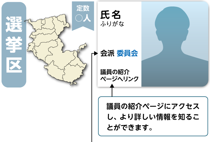 凡例