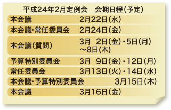 平成24年12月定例会 会期日程(予定) 本会議 2月22日(水) 本会議・常任委員会 2月24日(金) 本会議(質問) 3月2日(金)・5日(月)〜8日(木) 予算特別委員会 3月9日(金)・12日(月) 常任委員会 3月13日(火)・14日(水) 本会議・予算特別委員会 3月15日(木) 本会議 3月16日(金)