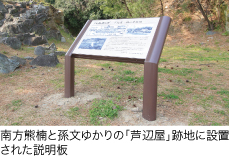 南方熊楠と孫文ゆかりの「芦辺屋」跡地に設置された説明文 写真