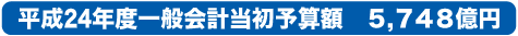 平成24年度一般会計当初予算額 5,748億円
