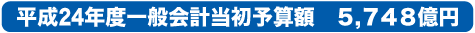 平成24年度一般会計当初予算額　5,748億円