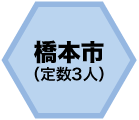 橋本市（定数3人）