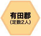 有田郡(定数2人)