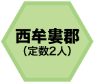 西牟婁郡(定数2人)