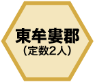 東牟婁郡(定数2人)