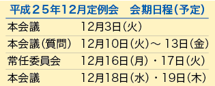 平成25年12月定例会 会期日程(予定) 本会議 12月3日(火) 本会議(質問) 12月10日(火)~13日(金) 常任委員会 12月16日(月)・17日(火) 本会議 12月18日(水)・19日(木)