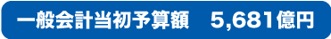 一般会計当初予算額　５,681億円