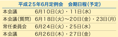 平成25年12月定例会 会期日程(予定)
本会議 6月10日(火)・11日(水)
本会議(質問) 6月18日(火)〜20日(金)・23日(月)
常任委員会 6月24日(火)・25日(水)
本会議 6月26日(木)・27日(金)
