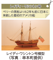 レイディ・ワシントン号模型（写真：串本町提供）