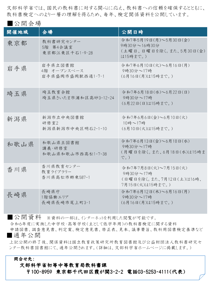 チラシ裏
