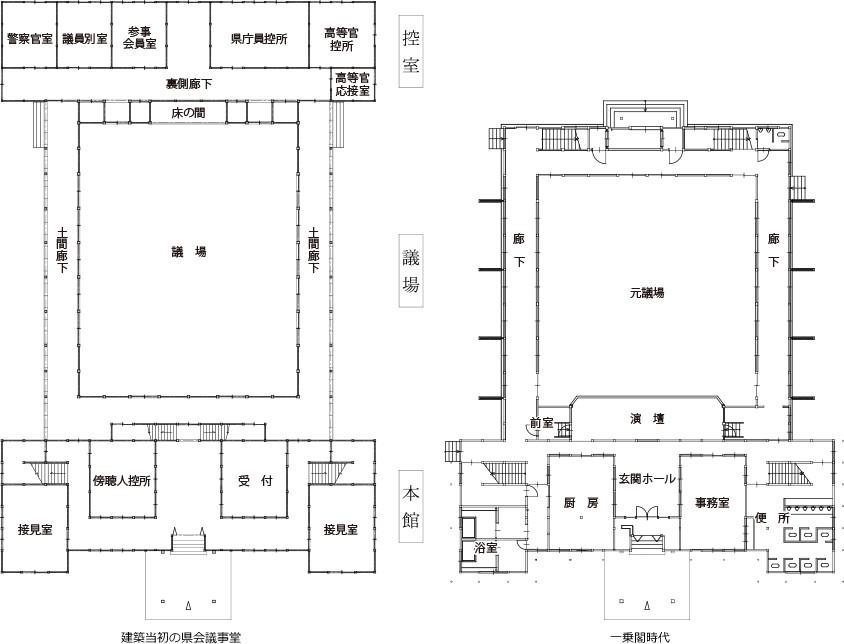 議事堂平面図